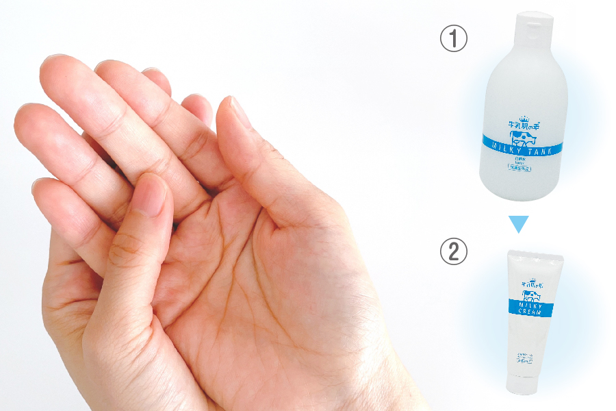 全身の保湿ケア